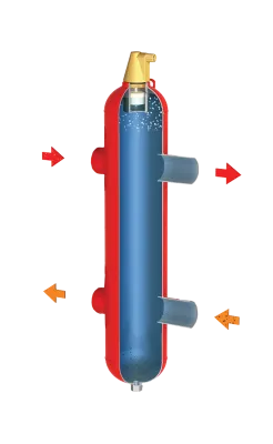 Стрелки гидравлические Гранконнект В Миассе