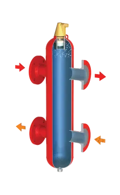 Стрелки гидравлические Гранконнект В Миассе