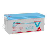 VPbC 12-100
