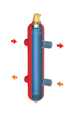 Стрелки гидравлические Гранконнект В Миассе