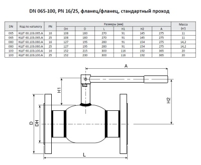 Кран шаровой Ballomax КШТ 60.103, Broen В Миассе