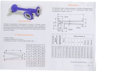 Элеватор В Миассе